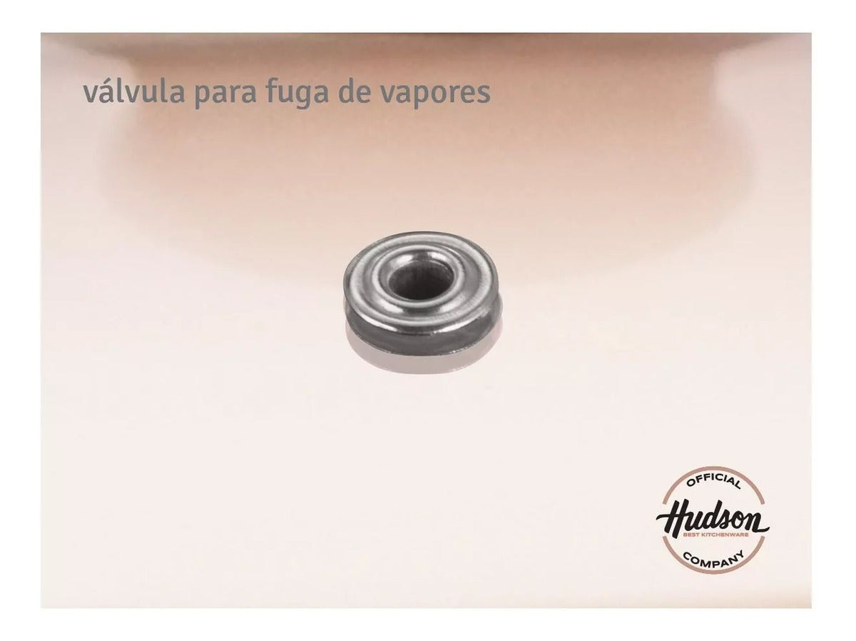 Set 5 Piezas De Cobre Antiadherente Ceramico Hudson